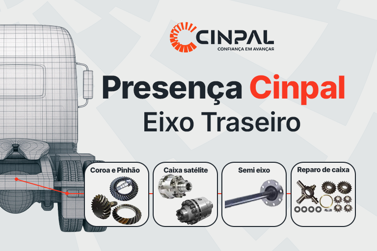 https://bhzpecas.com.br/CINPAL - 21/11